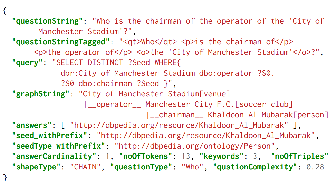 QueryBridge dataset example